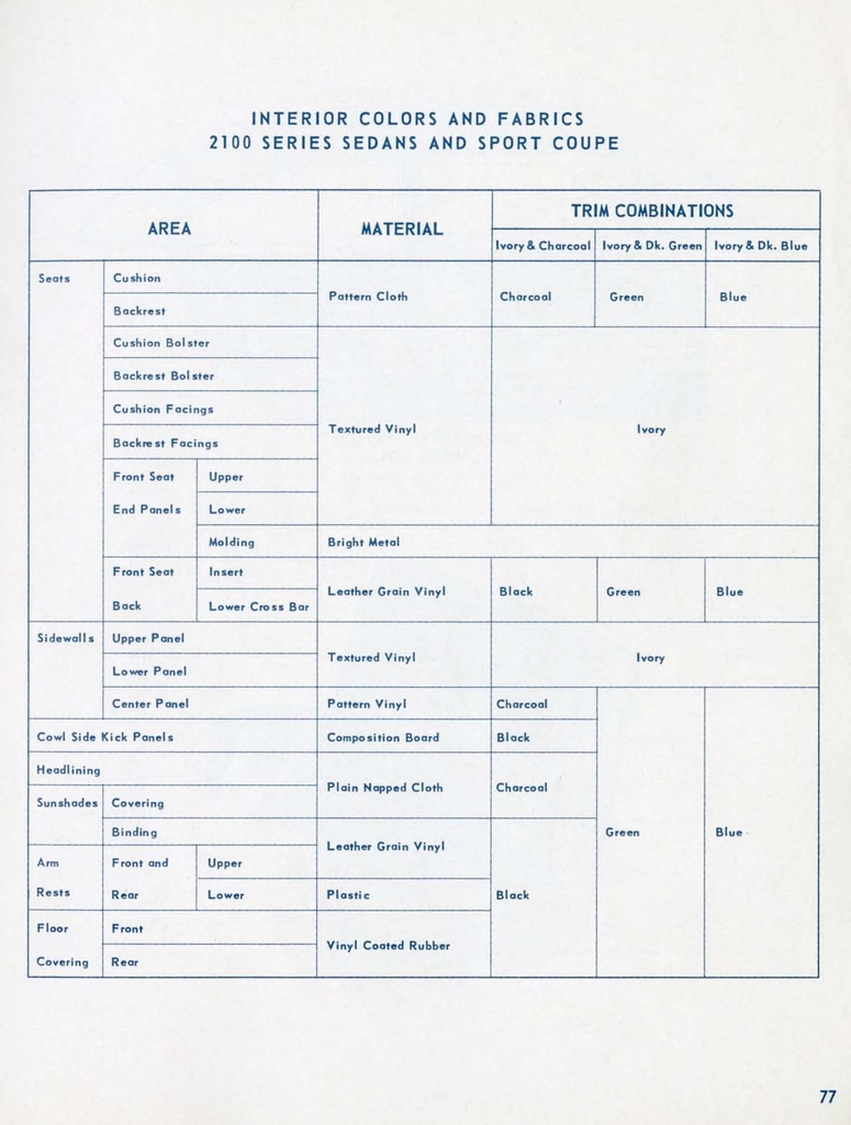 n_1956 Chevrolet Engineering Features-77.jpg